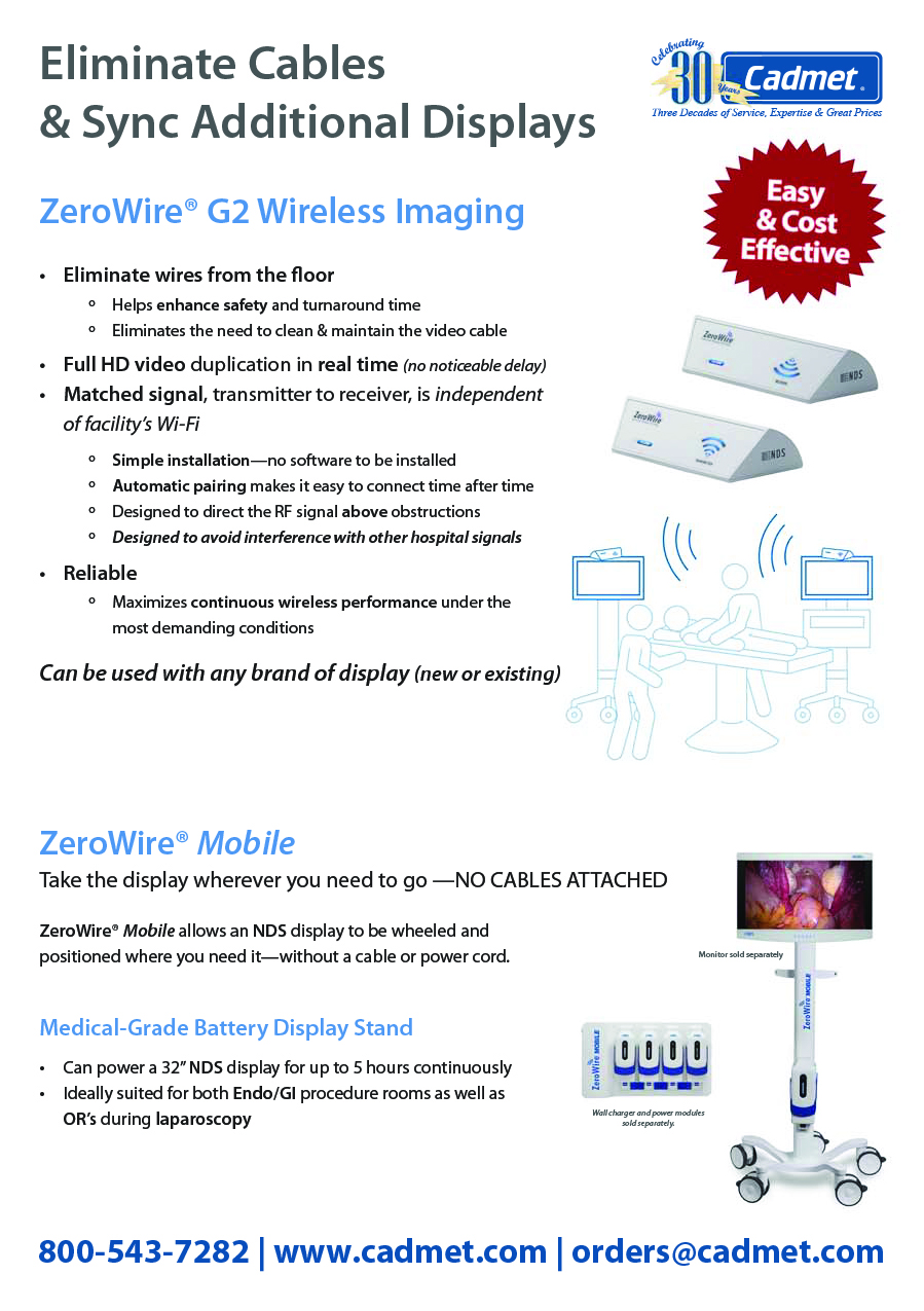 Cables Product Card